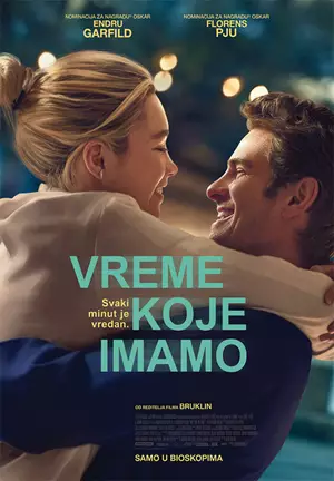 Vreme koje imamo